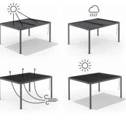 Pergola bioclimatique 3x4 M lames orientables acier gris anthracite